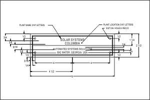 bad drawing dimensions